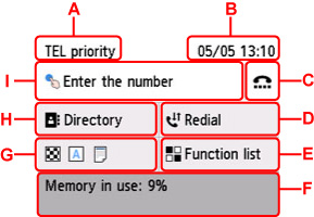 Schermata di standby Fax